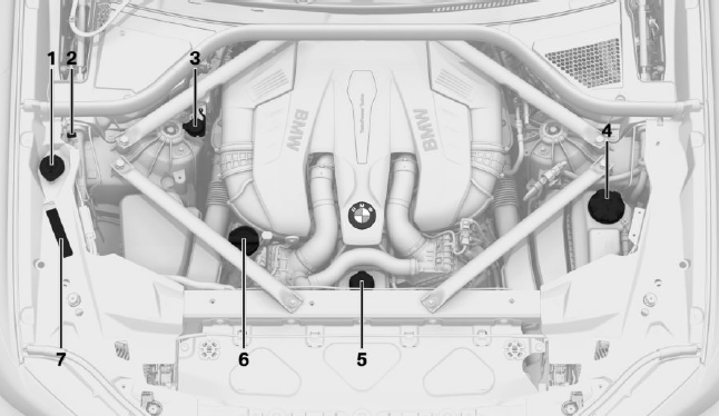 Engine compartment