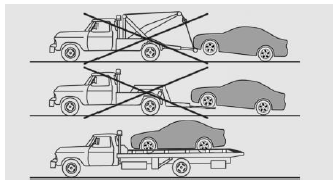 Breakdown Assistance