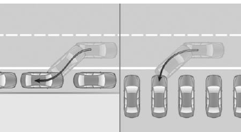 Driver assistance systems