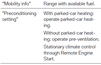 Operating concept