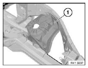 Wheel Wells