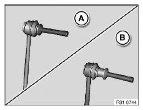 Front Axle