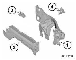 Wheel Wells