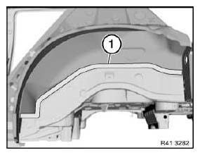 Wheel Wells