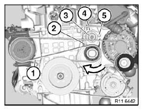 V-ribbed Belt With Tensioner / Deflect Element