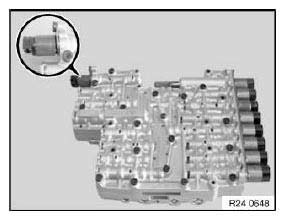 Shift Valves, Parking