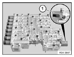 Shift Valves, Parking