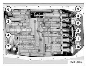 Shift Valves, Parking