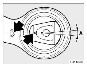 Front Axle