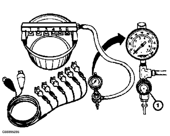 Engine Diagnosis