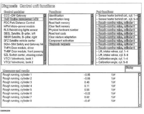 Engine Diagnosis