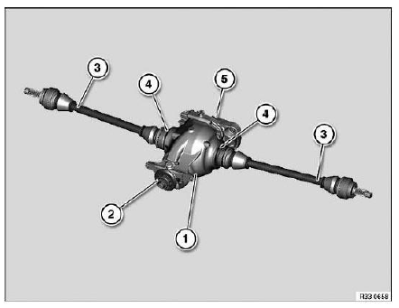 Rear Axle