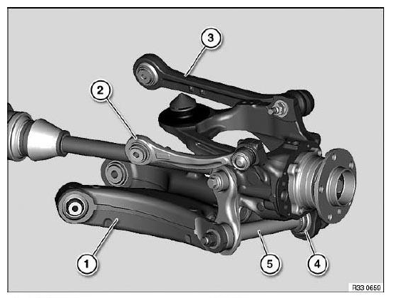 Rear Axle