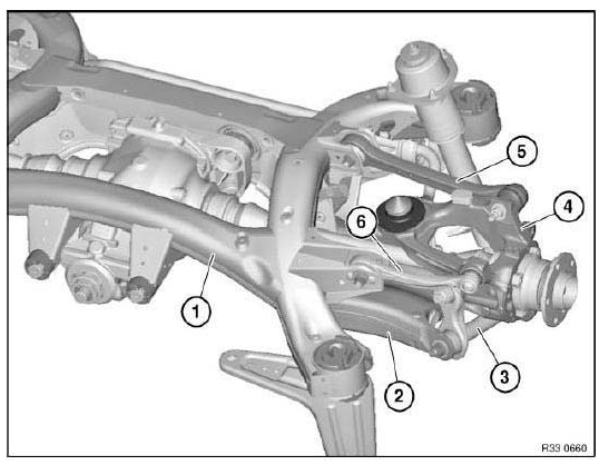 Rear Axle