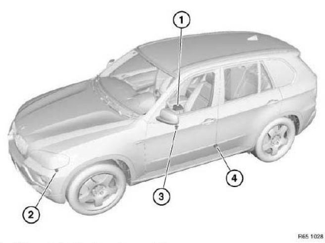 Airbag Trigger Device