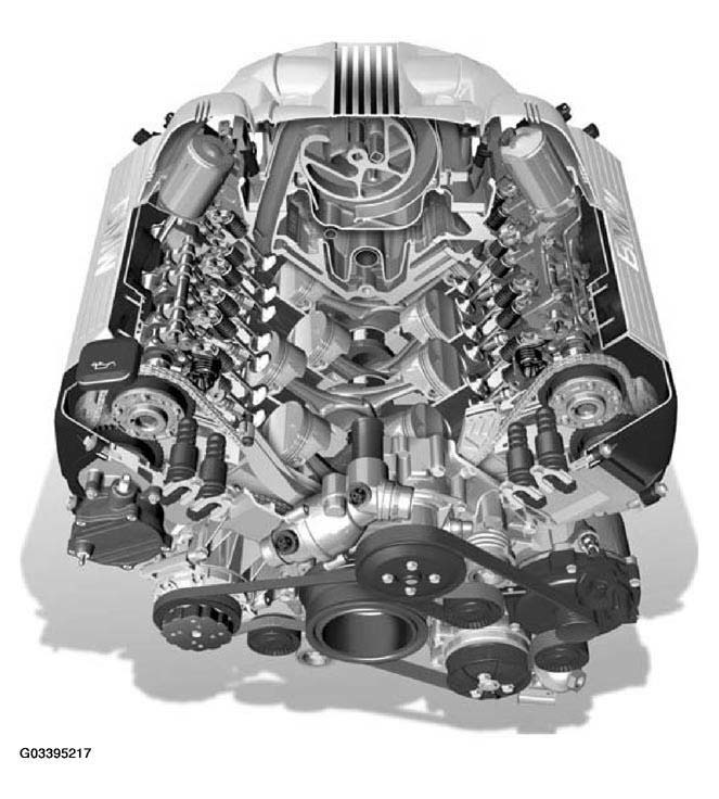 Engine Diagnosis