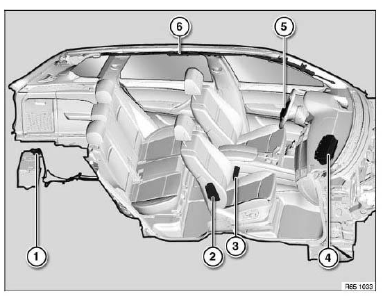 Airbag Trigger Device