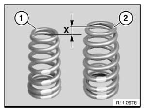 Valves With Springs