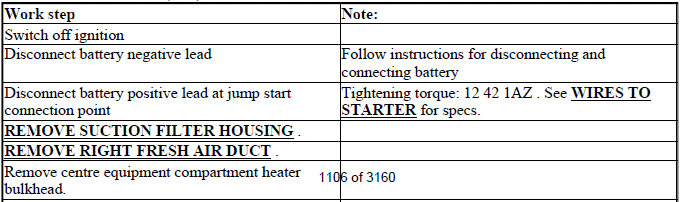 Starter Lead