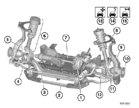 Front Axle