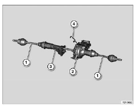 Front Axle