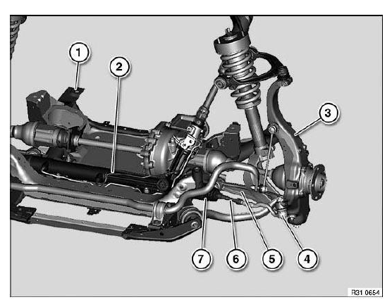 Front Axle