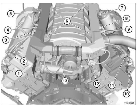 Engine Wiring Loom