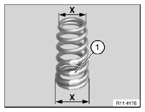 Valves With Springs