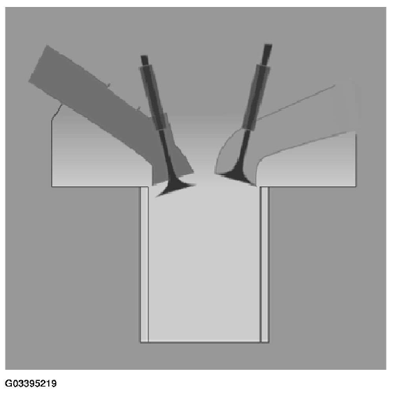 Engine Diagnosis