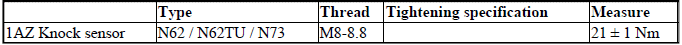 Engine Electrical System - Tightening Torques