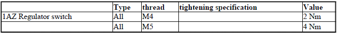 Engine Electrical System - Tightening Torques