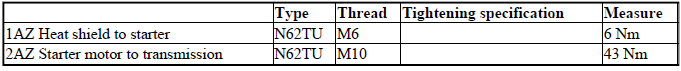 Engine Electrical System - Tightening Torques