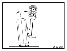 Electronic Chassis Alignment