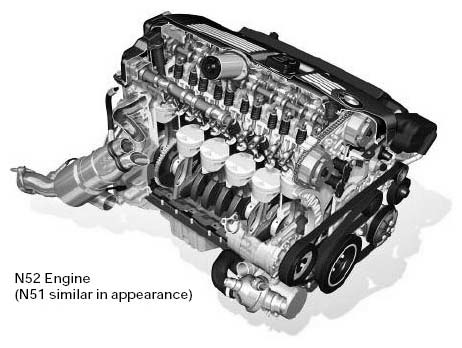 Engine Service Information