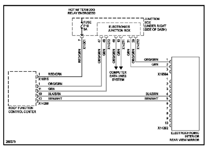 System Wiring Diagrams