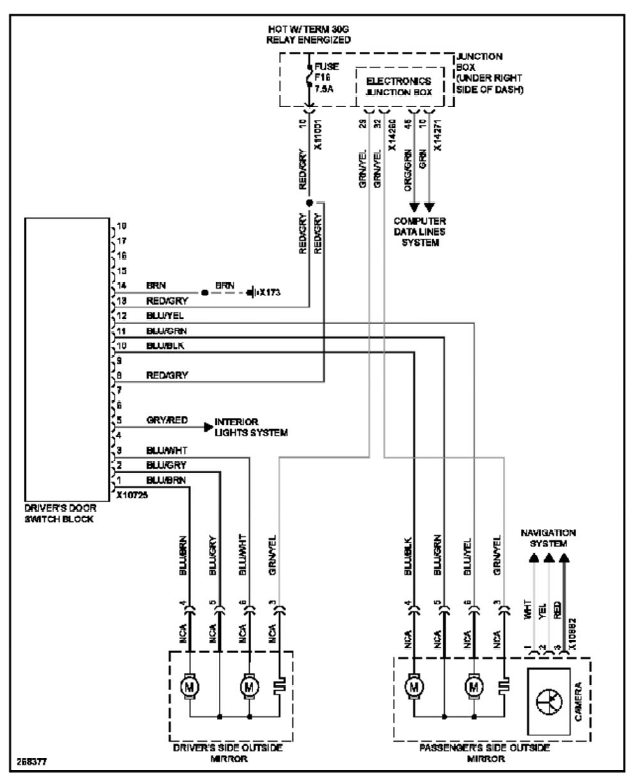 System Wiring Diagrams