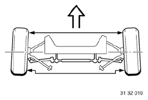 Electronic Chassis Alignment
