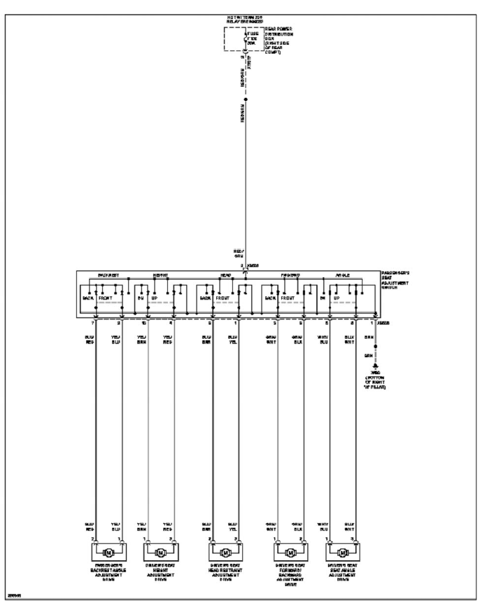 System Wiring Diagrams