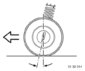 Electronic Chassis Alignment