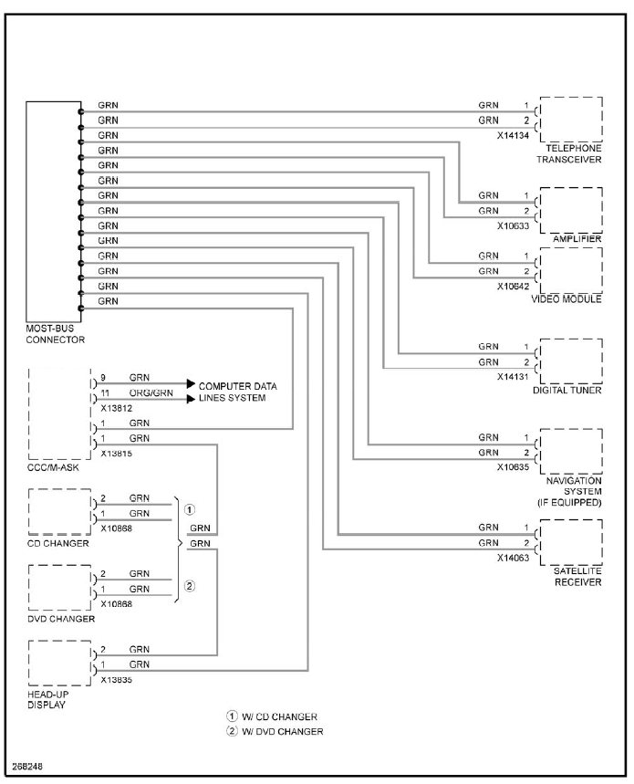 System Wiring Diagrams