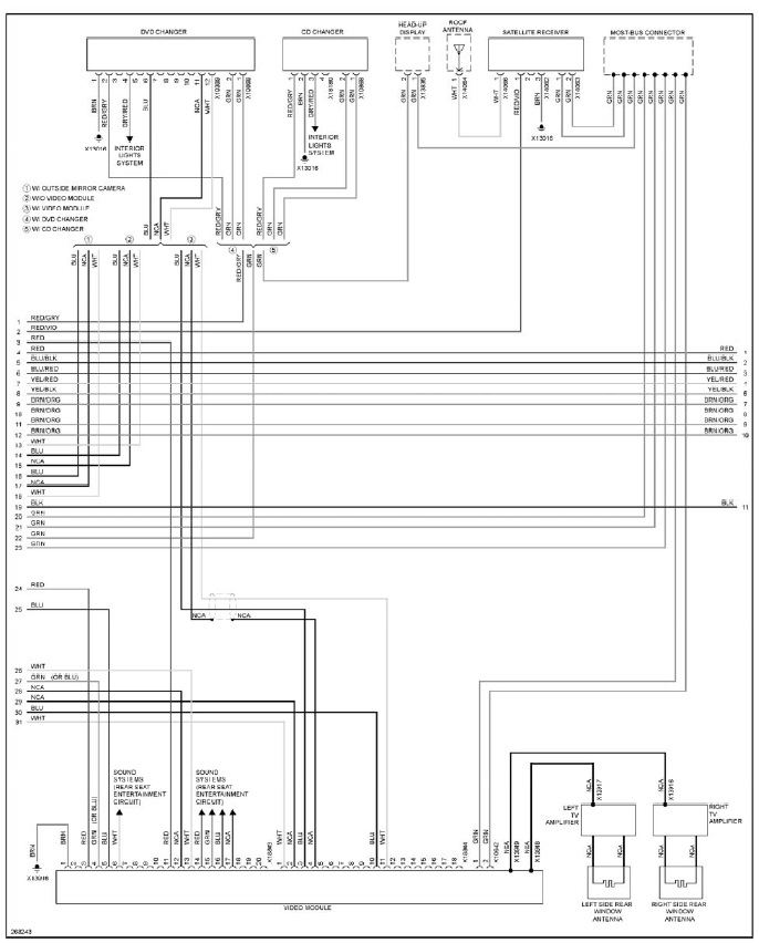 System Wiring Diagrams