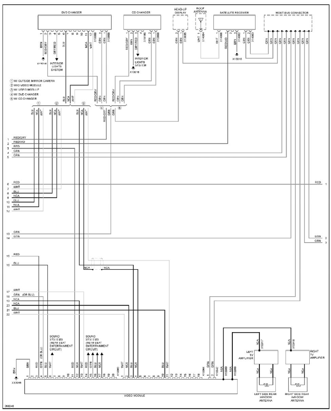 System Wiring Diagrams