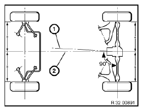 Electronic Chassis Alignment