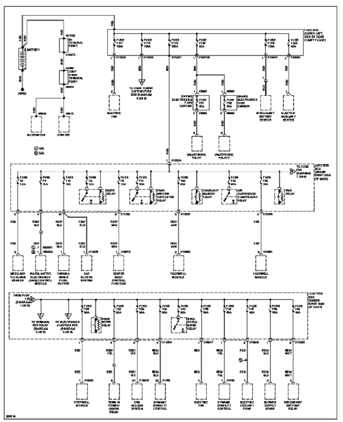 System Wiring Diagrams