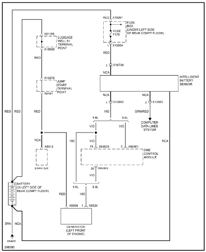 System Wiring Diagrams