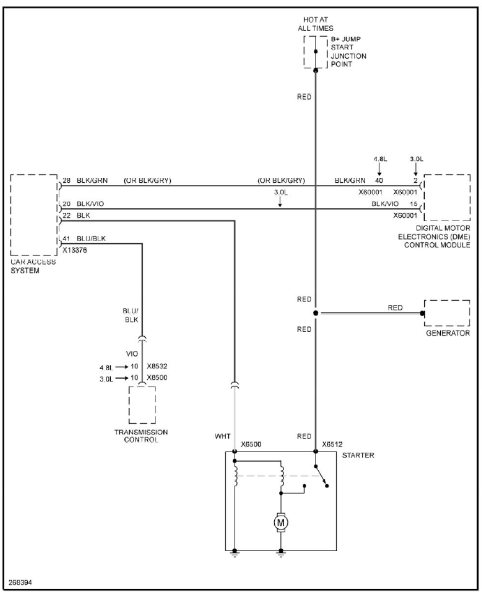 System Wiring Diagrams