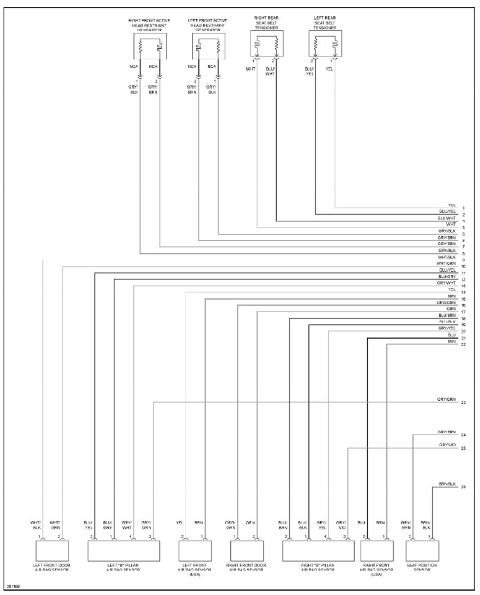 System Wiring Diagrams