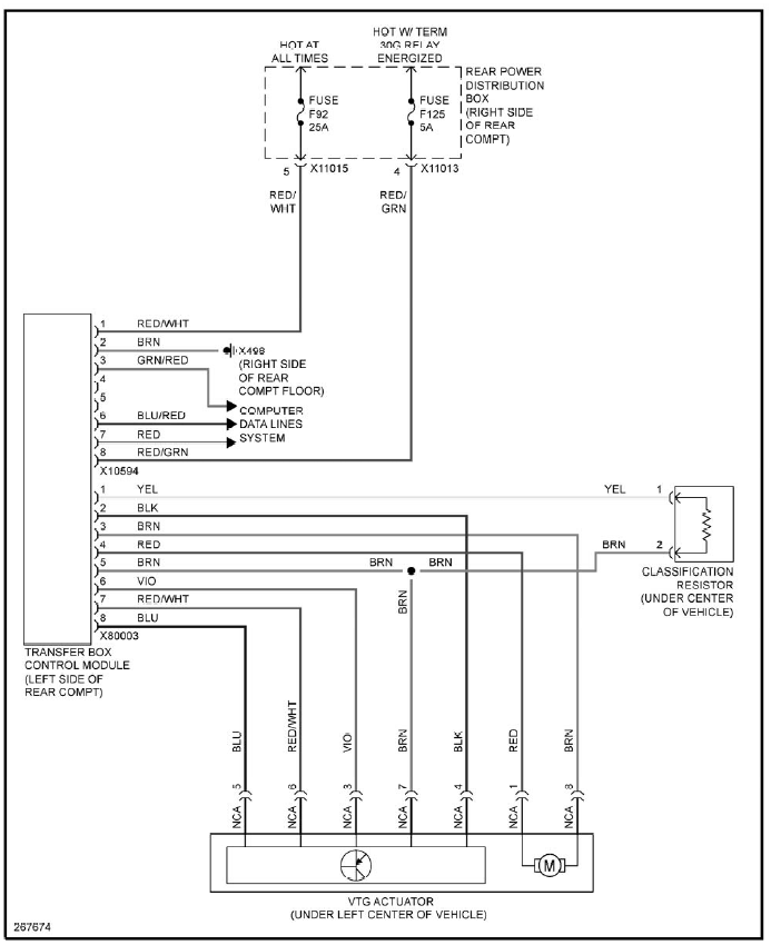 System Wiring Diagrams