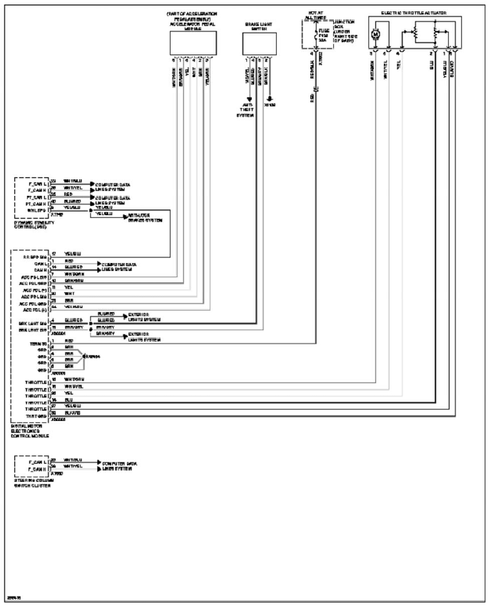 System Wiring Diagrams