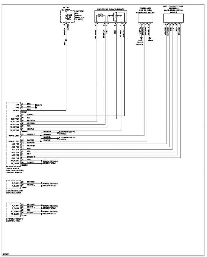 System Wiring Diagrams